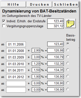 Dynamisierung von BAT-Besitzstnden