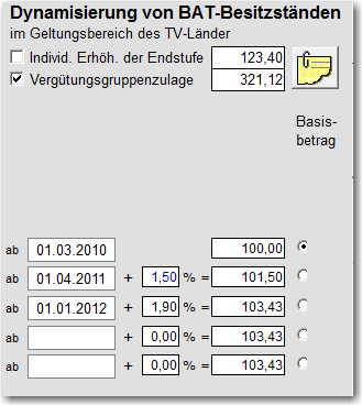 Dynamisierung von BAT-Besitzstandsbetrgen